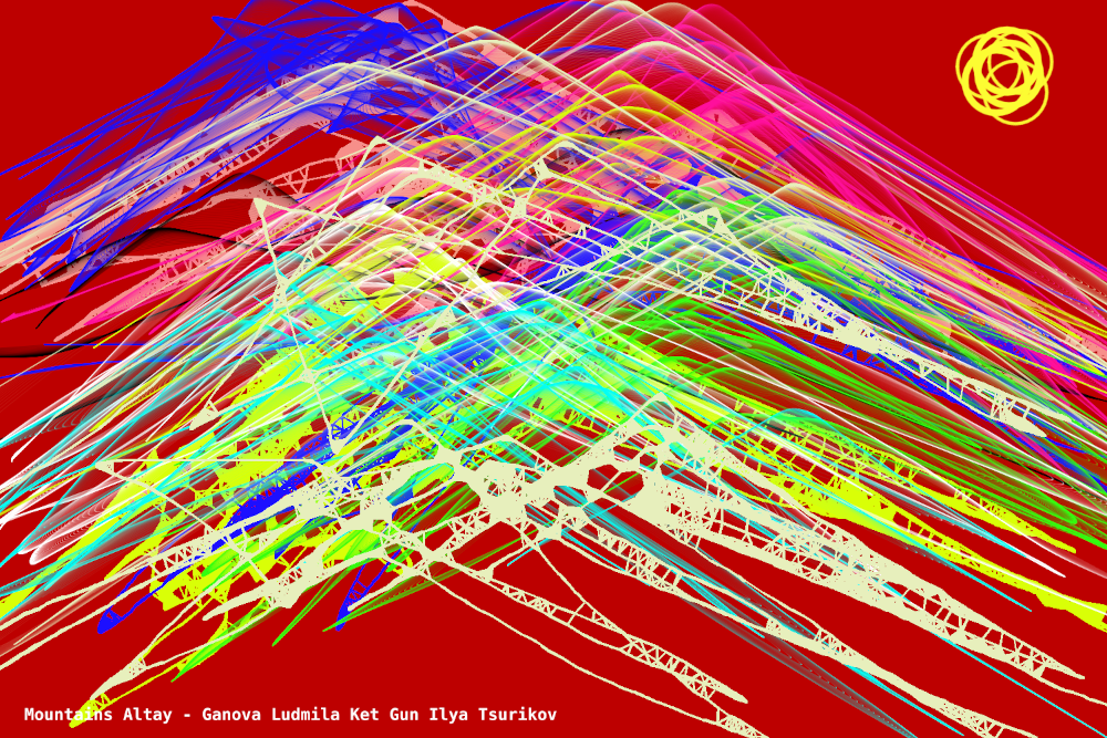 Modern Art pictures of 21 century series «The Creation of the World» Writer Ganova Ludmila, Poet Ket Gun, Artist Ilya Tsurikov
